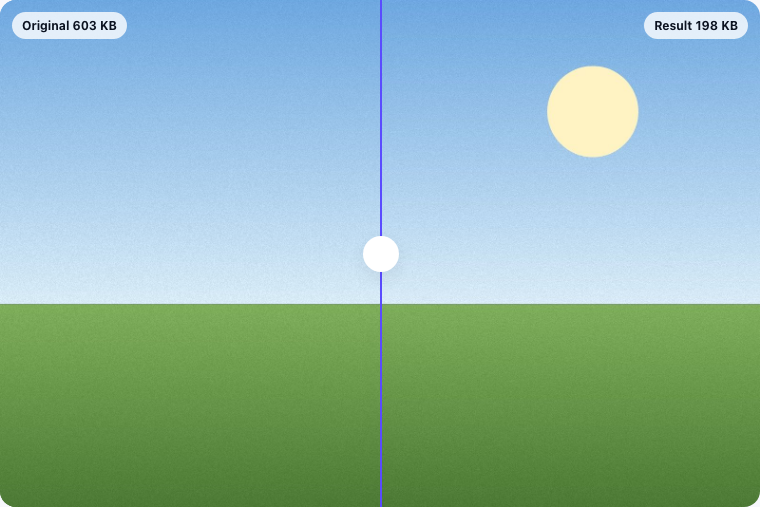 A before and after compare slider showing a photo at 603 KB original and 198 KB after compression, both looking identical
